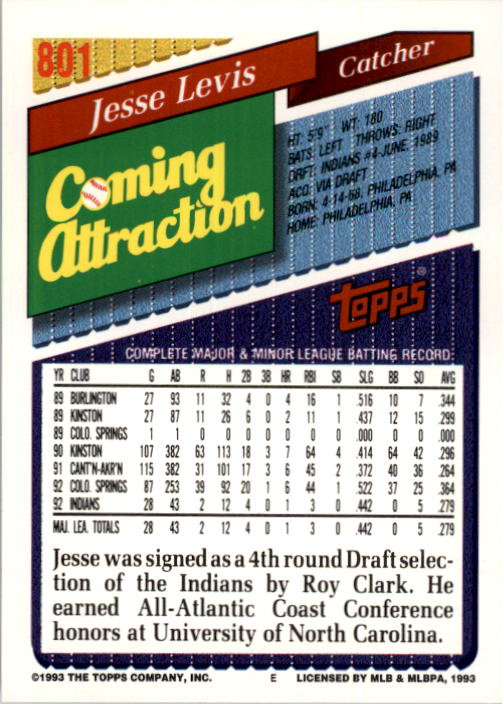 A6983- 1993 Topps Baseball Cards 651-825 +Rookies -You Pick- 15+ FREE US SHIP - Picture 291 of 339