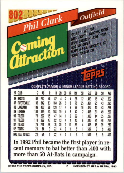 A6983- 1993 Topps Baseball Cards 651-825 +Rookies -You Pick- 15+ FREE US SHIP - Picture 293 of 339