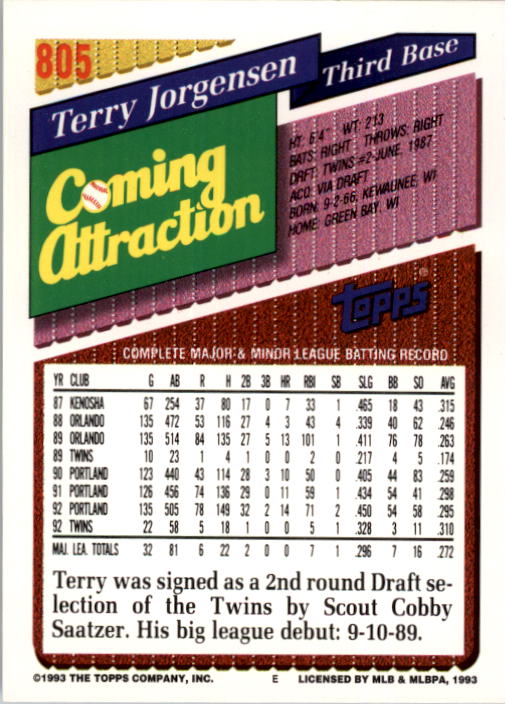 A6983- 1993 Topps Baseball Cards 651-825 +Rookies -You Pick- 15+ FREE US SHIP - Picture 299 of 339