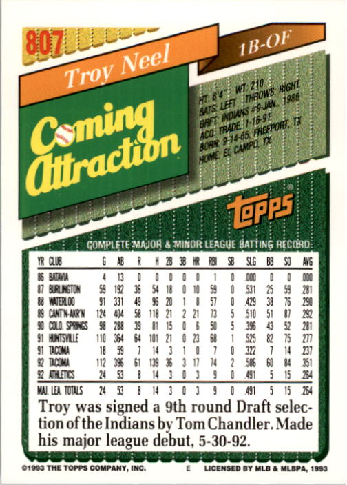 A6983- 1993 Topps Baseball Cards 651-825 +Rookies -You Pick- 15+ FREE US SHIP - Picture 303 of 339