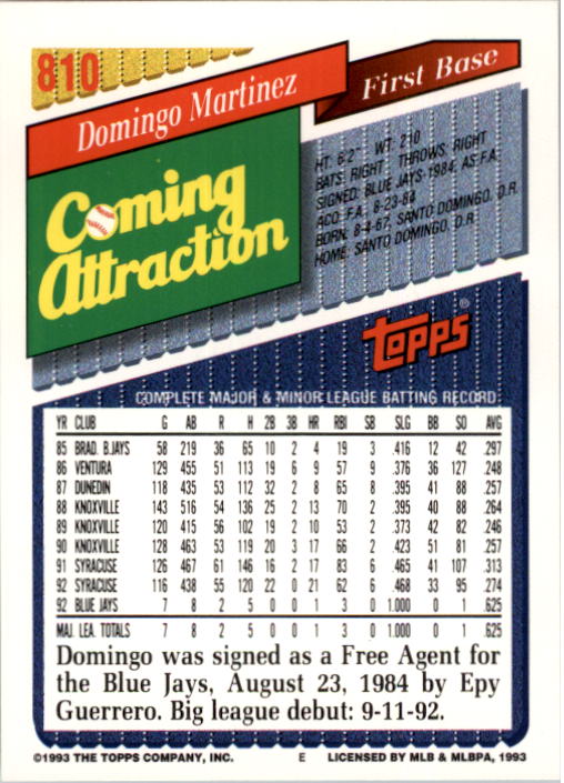 A6983- 1993 Topps Baseball Cards 651-825 +Rookies -You Pick- 15+ FREE US SHIP - Picture 309 of 339