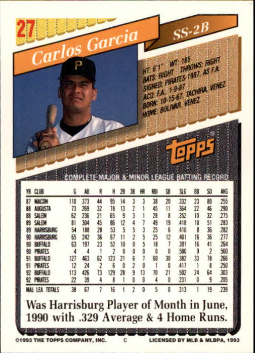 1993 Topps Gold #27 Carlos Garcia back image
