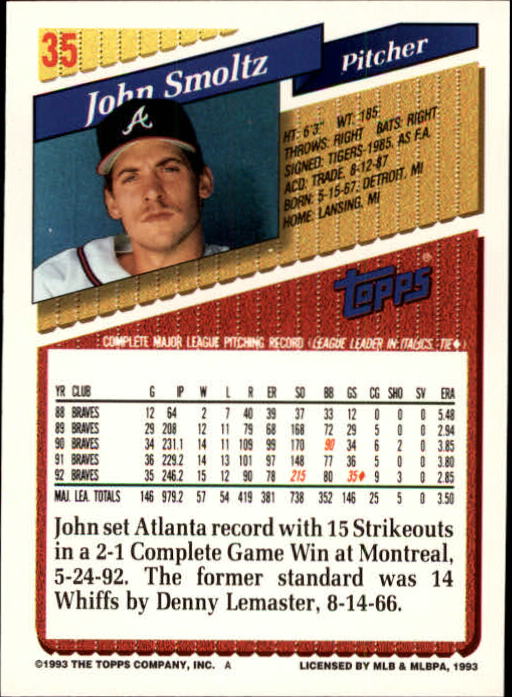 1993 Topps Gold #35 John Smoltz back image