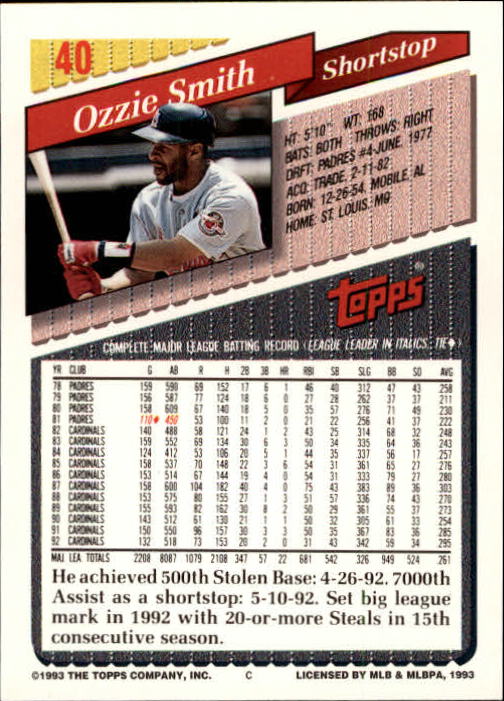 1993 Topps Gold #40 Ozzie Smith back image