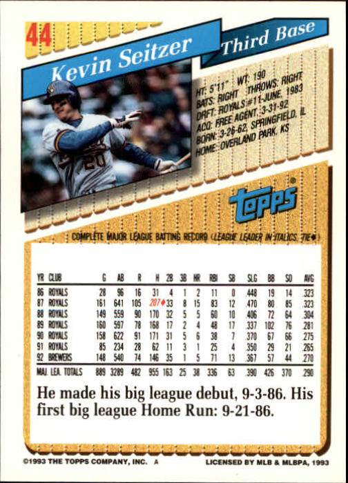 1993 Topps Gold #44 Kevin Seitzer back image