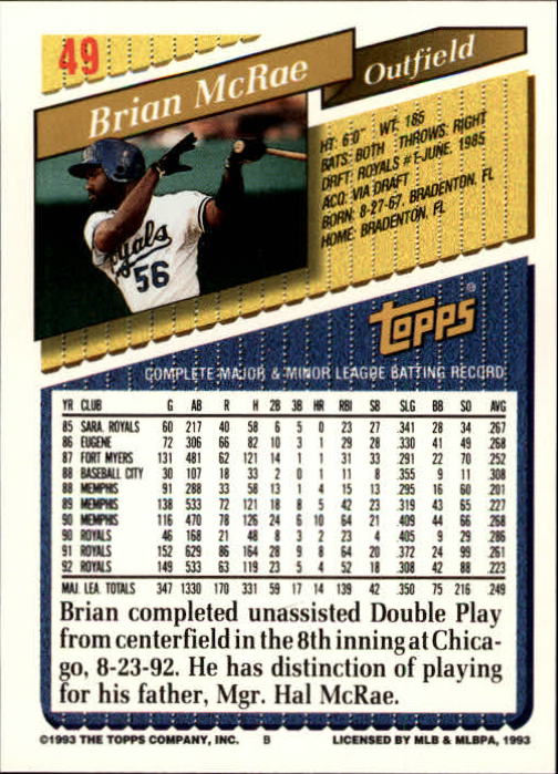 1993 Topps Gold #49 Brian McRae back image