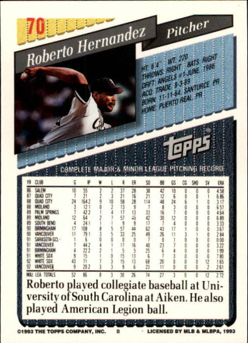 1993 Topps Gold #70 Roberto Hernandez back image