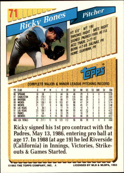 1993 Topps Gold #71 Ricky Bones back image