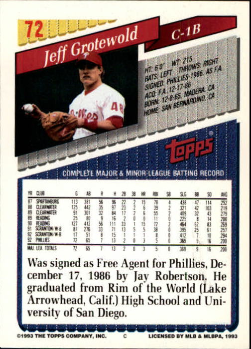 1993 Topps Gold #72 Jeff Grotewold back image