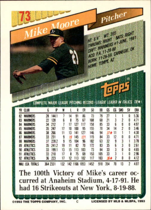 1993 Topps Gold #73 Mike Moore back image