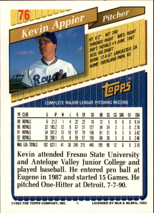 1993 Topps Gold #76 Kevin Appier back image