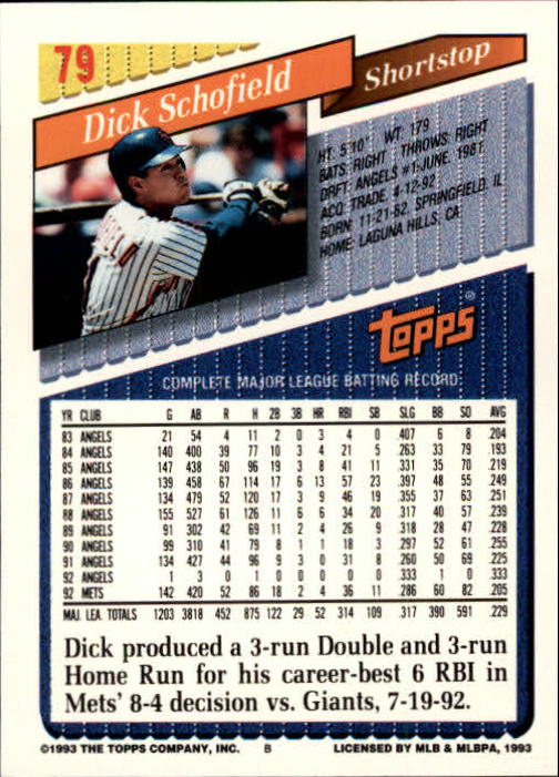 1993 Topps Gold #79 Dick Schofield back image