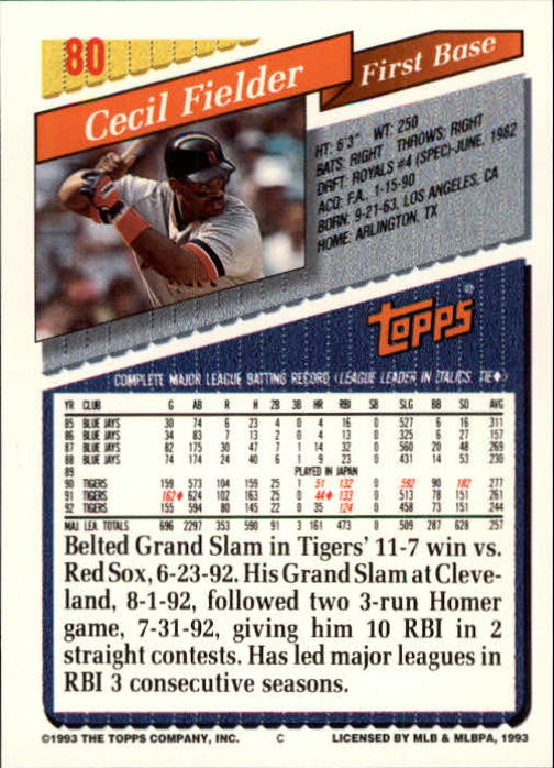 1993 Topps Gold #80 Cecil Fielder back image