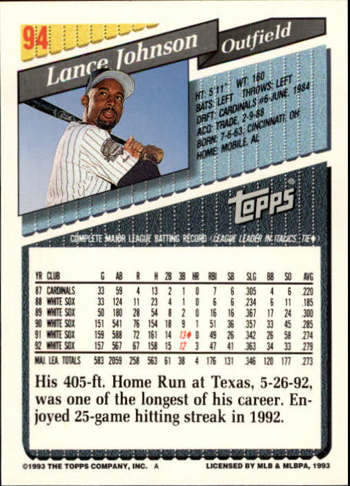 1993 Topps Gold #94 Lance Johnson back image