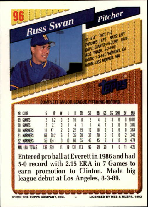 1993 Topps Gold #96 Russ Swan back image