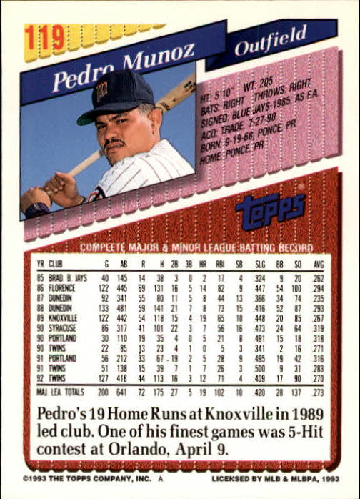 1993 Topps Gold #119 Pedro Munoz back image