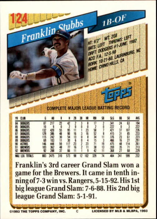1993 Topps Gold #124 Franklin Stubbs back image