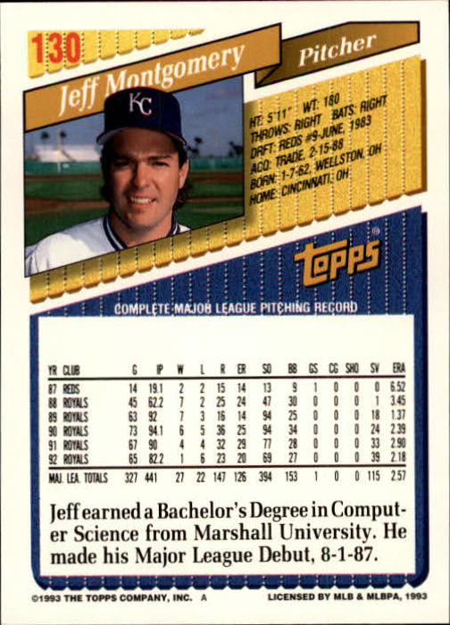 1993 Topps Gold #130 Jeff Montgomery back image