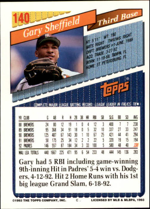 1993 Topps Gold #140 Gary Sheffield back image