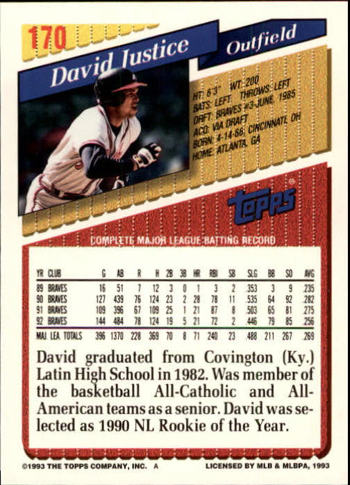 1993 Topps Gold #170 David Justice back image