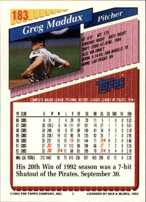 1993 Topps Gold #183 Greg Maddux back image