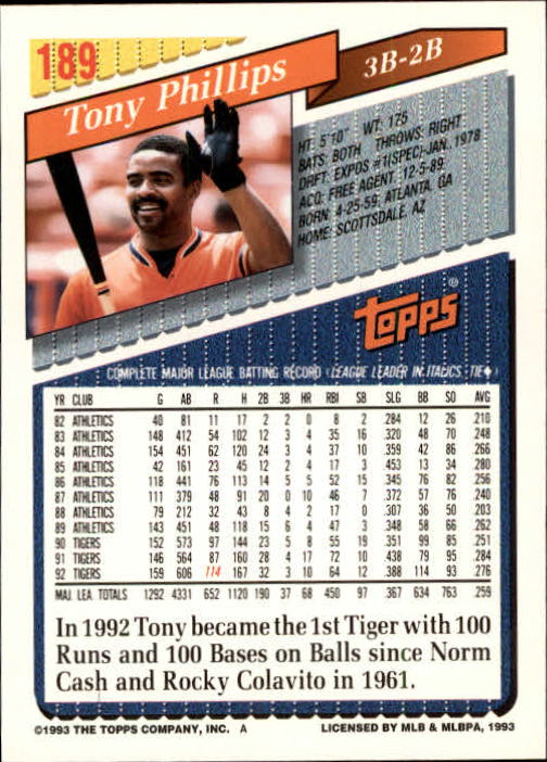1993 Topps Gold #189 Tony Phillips back image