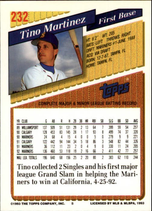 1993 Topps Gold #232 Tino Martinez back image
