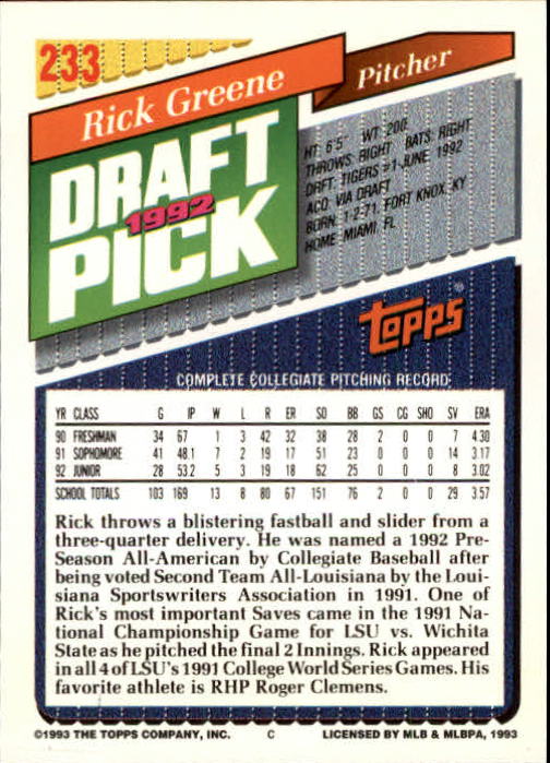 1993 Topps Gold #233 Rick Greene back image