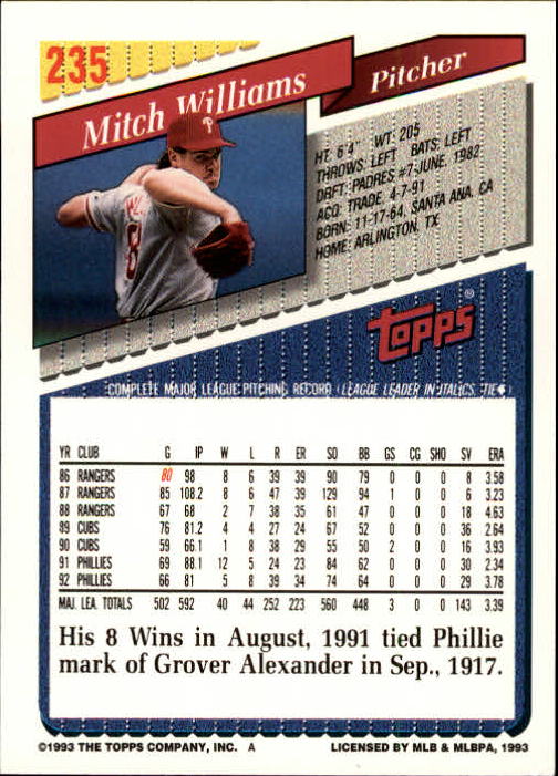 1993 Topps Gold #235 Mitch Williams back image