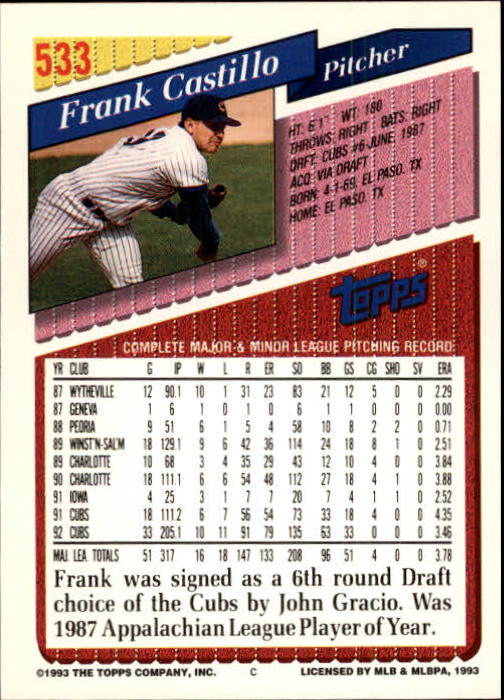 1993 Topps Gold #533 Frank Castillo back image