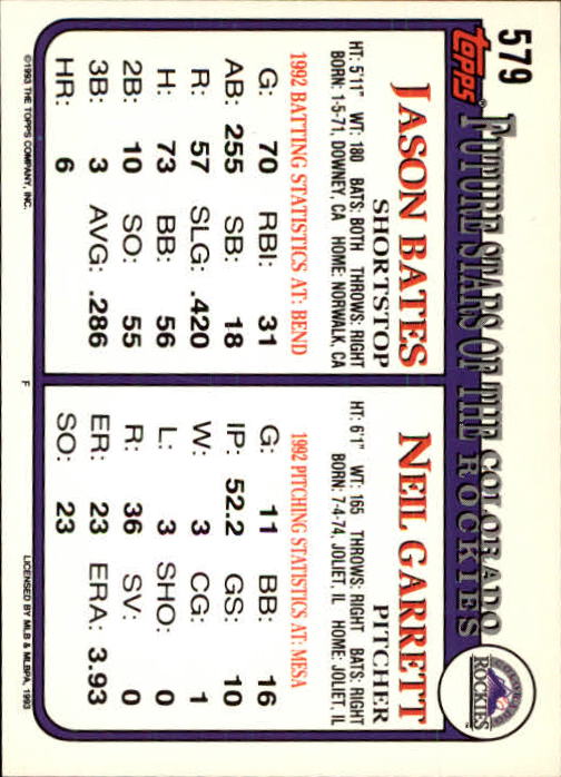 1993 Topps Gold #579 Neil Garret/Jason Bates back image