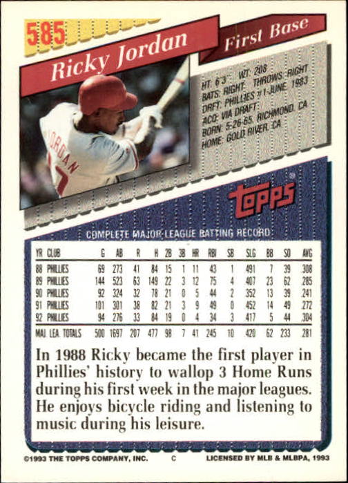 1993 Topps Gold #585 Ricky Jordan back image
