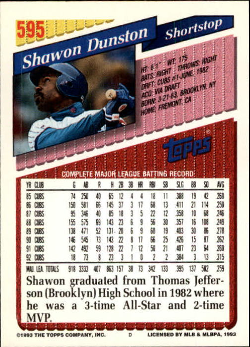 1993 Topps Gold #595 Shawon Dunston back image
