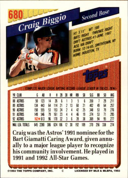1993 Topps Gold #680 Craig Biggio back image