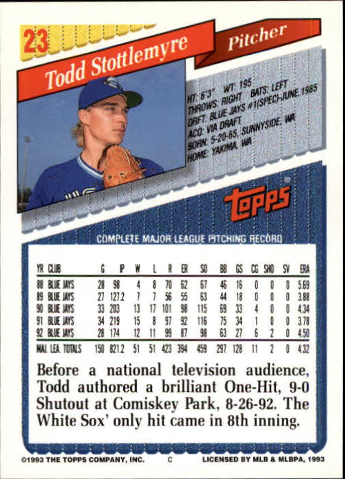 1993 Topps Inaugural Marlins #23 Todd Stottlemyre back image