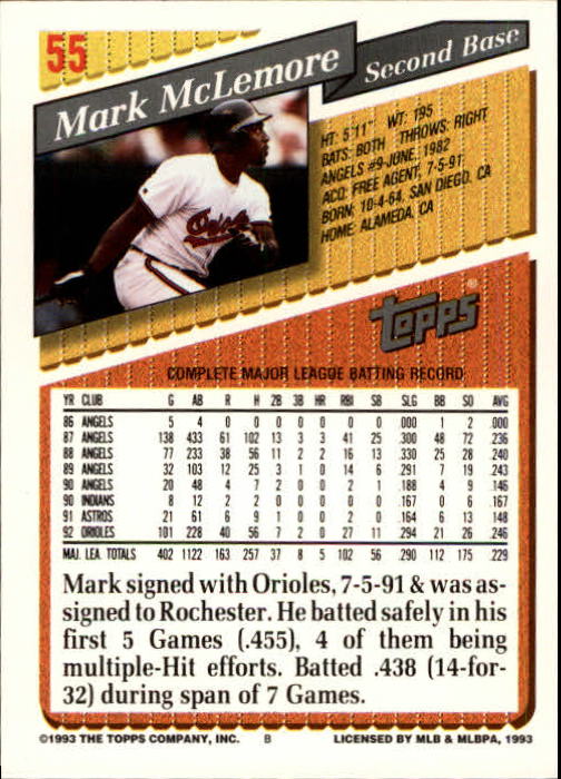 1993 Topps Inaugural Marlins #55 Mark McLemore back image