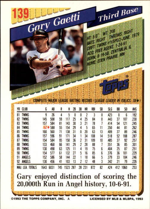 1993 Topps Inaugural Marlins #139 Gary Gaetti back image