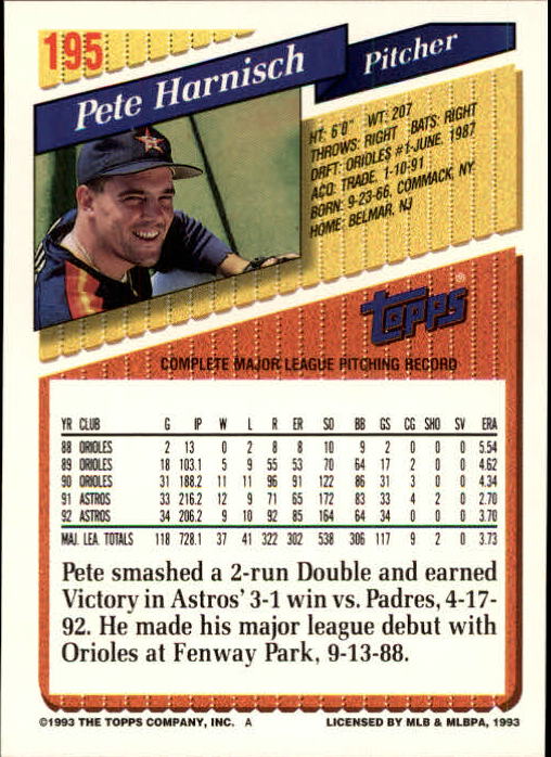 1993 Topps Inaugural Marlins #195 Pete Harnisch back image