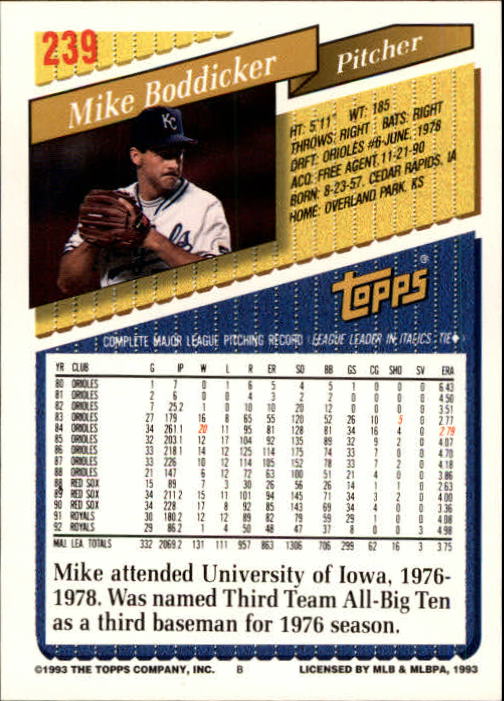 1993 Topps Inaugural Marlins #239 Mike Boddicker back image