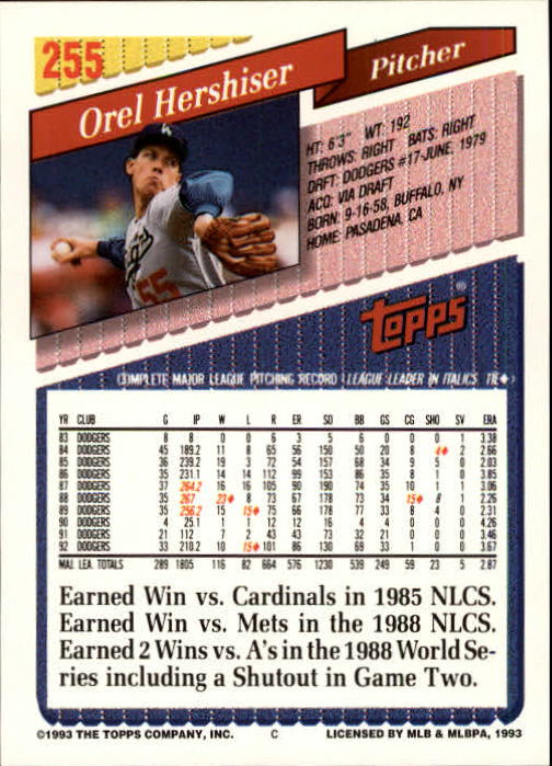 1993 Topps Inaugural Marlins #255 Orel Hershiser back image