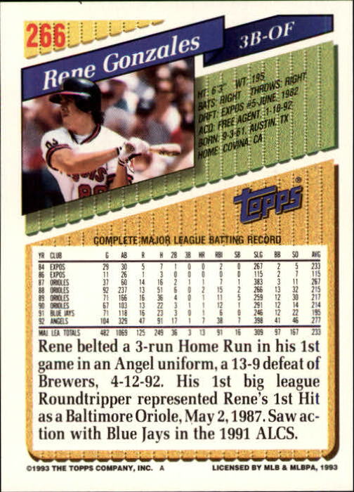 1993 Topps Inaugural Marlins #266 Rene Gonzales back image