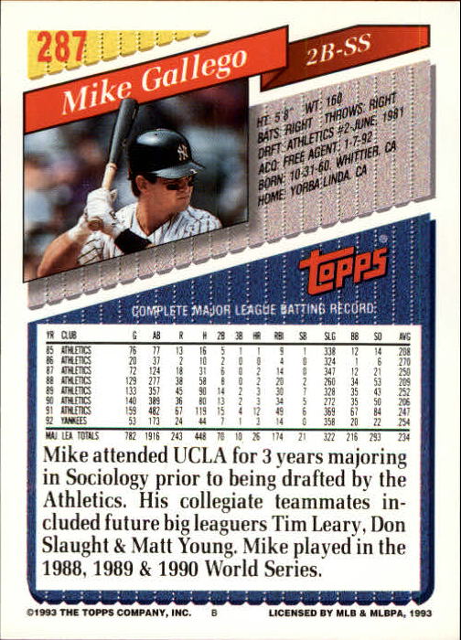 1993 Topps Inaugural Marlins #287 Mike Gallego back image