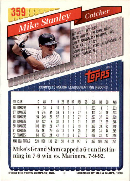 1993 Topps Inaugural Marlins #359 Mike Stanley back image