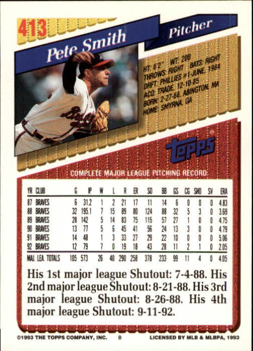 1993 Topps Inaugural Marlins #413 Pete Smith back image