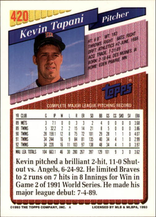 1993 Topps Inaugural Marlins #420 Kevin Tapani back image