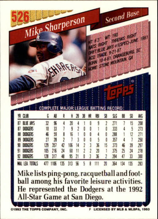 1993 Topps Inaugural Marlins #526 Mike Sharperson back image