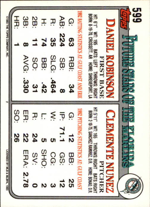 1993 Topps Inaugural Marlins #599 Clemente Nunez/Daniel Robinson back image