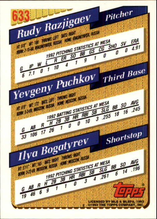 1993 Topps Inaugural Marlins #633 Three Russians UER/Rudolf Razjigaev/Eugneyi Puchkov/Ilya Bogatyrev/Bogatyrev is a shortstop,/card has pitching header back image