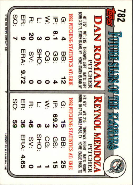 1993 Topps Inaugural Marlins #782 Reynol Mendoza/Dan Roman back image