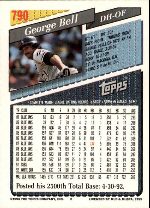 1993 Topps Inaugural Marlins #790 George Bell back image